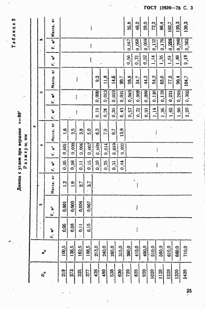 ГОСТ 12620-78, страница 3