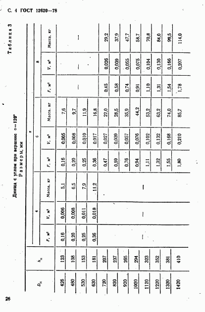 ГОСТ 12620-78, страница 4