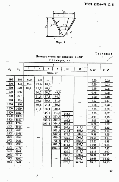 ГОСТ 12620-78, страница 5