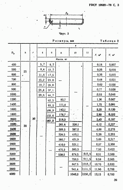 ГОСТ 12622-78, страница 3