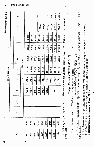 ГОСТ 12623-78, страница 4