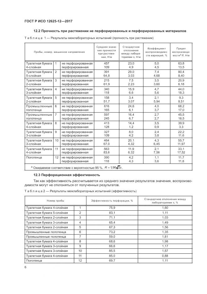 ГОСТ Р ИСО 12625-12-2017, страница 10