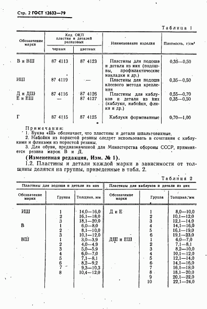 ГОСТ 12632-79, страница 3