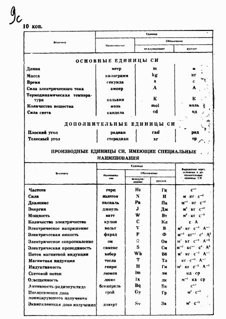 ГОСТ 12633-90, страница 11