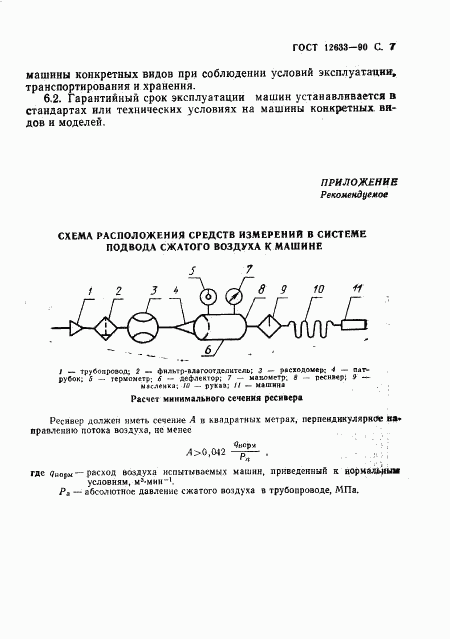 ГОСТ 12633-90, страница 8