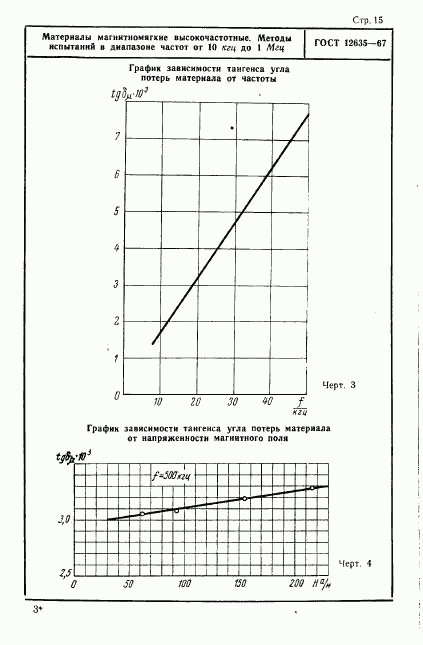 ГОСТ 12635-67, страница 16