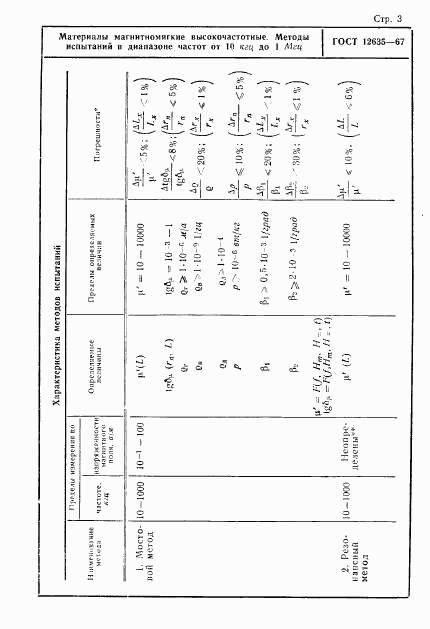 ГОСТ 12635-67, страница 4
