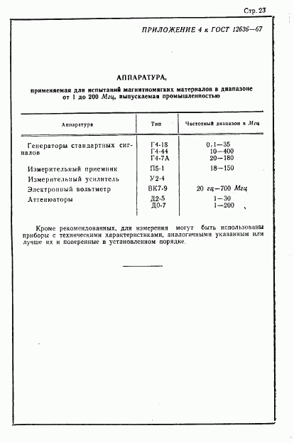 ГОСТ 12636-67, страница 24