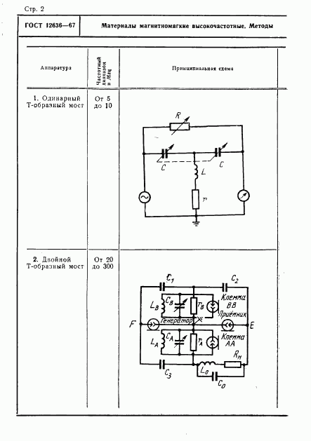 ГОСТ 12636-67, страница 3