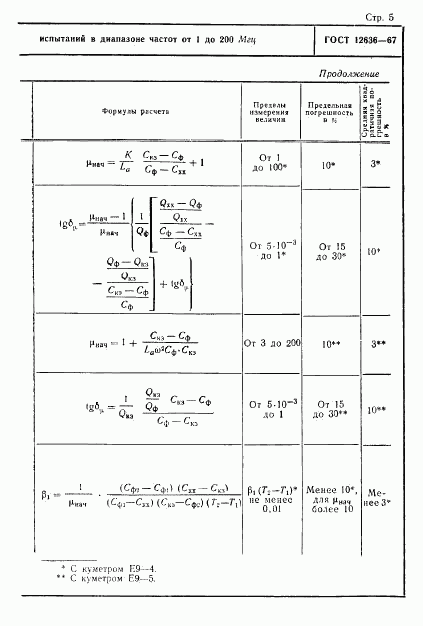 ГОСТ 12636-67, страница 6