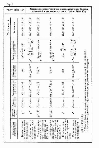 ГОСТ 12637-67, страница 4