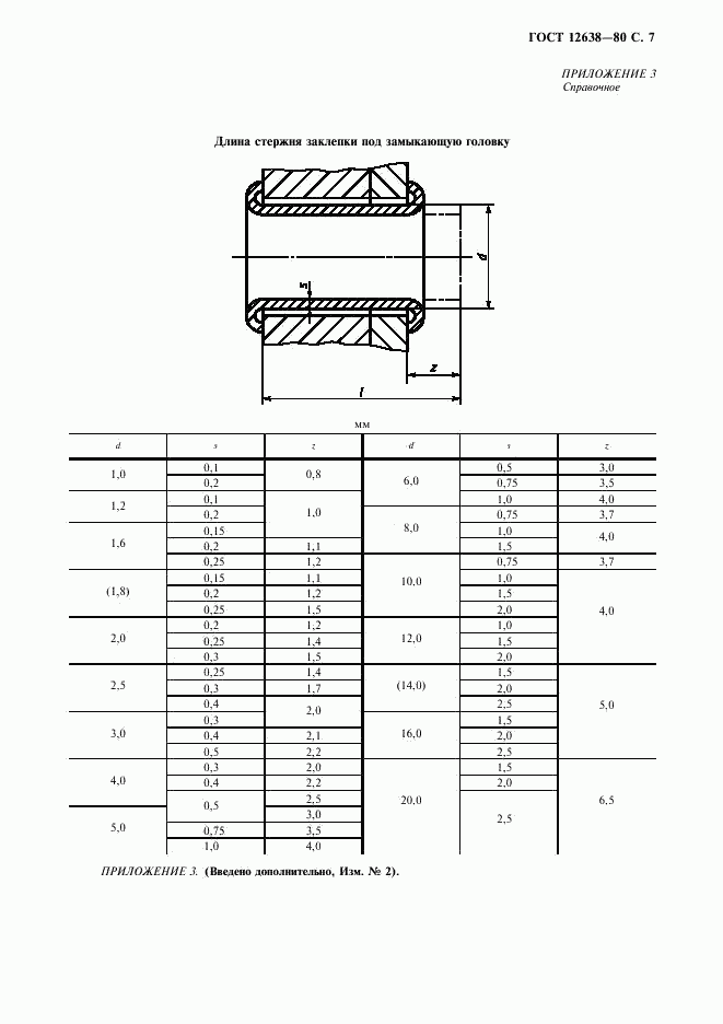 ГОСТ 12638-80, страница 8