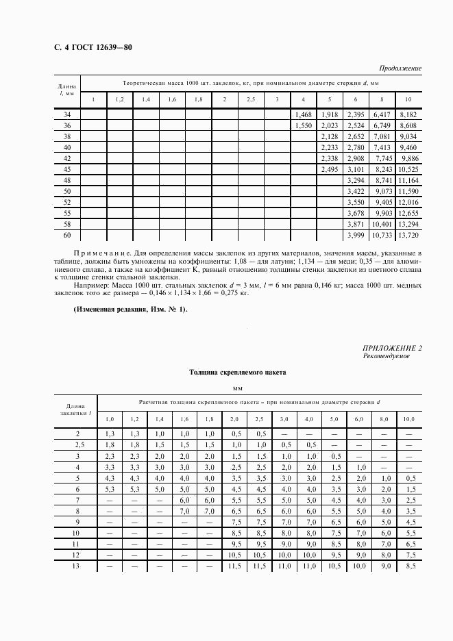 ГОСТ 12639-80, страница 5