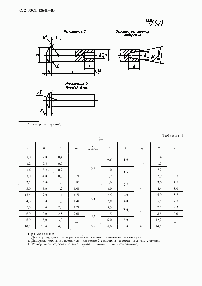 ГОСТ 12641-80, страница 3