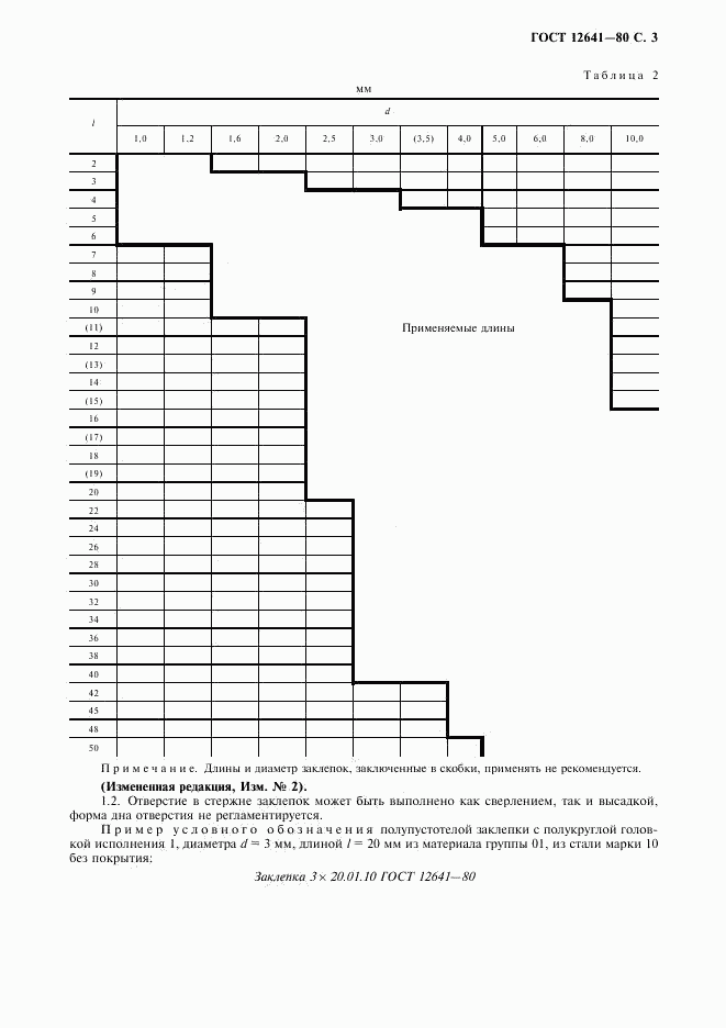 ГОСТ 12641-80, страница 4