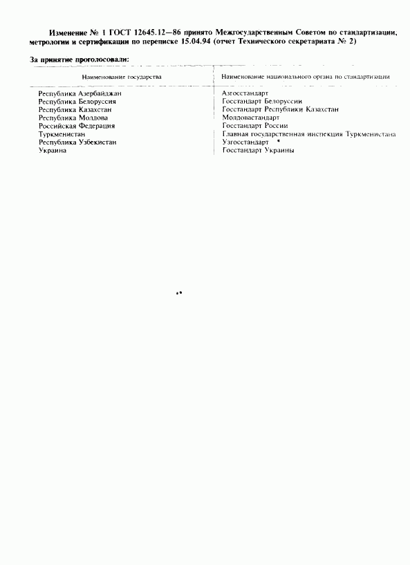 ГОСТ 12645.12-86, страница 2