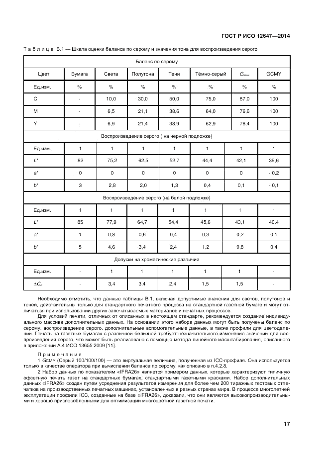 ГОСТ Р ИСО 12647-3-2014, страница 21