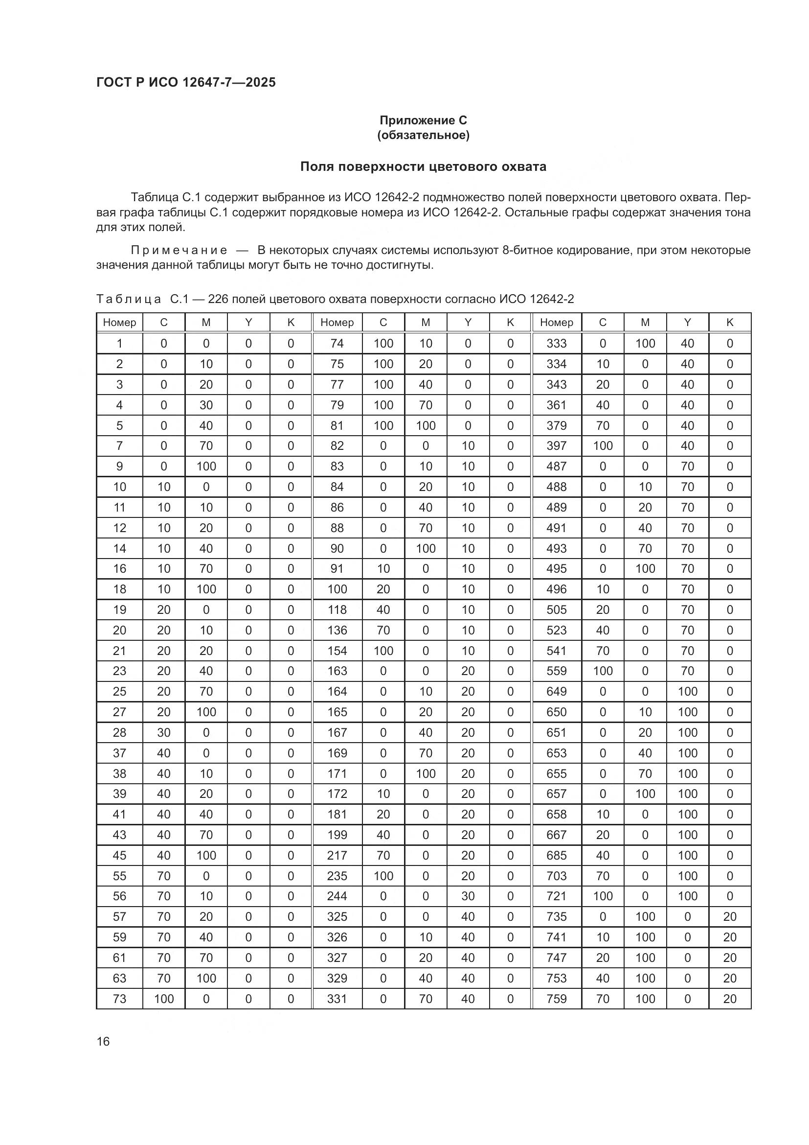 ГОСТ Р ИСО 12647-7-2025, страница 22