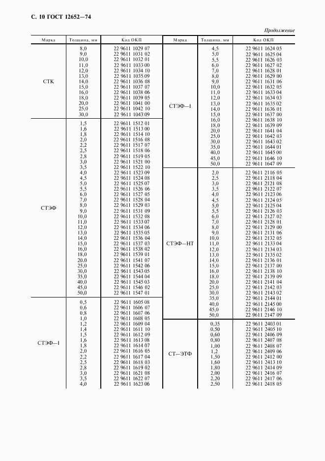 ГОСТ 12652-74, страница 11