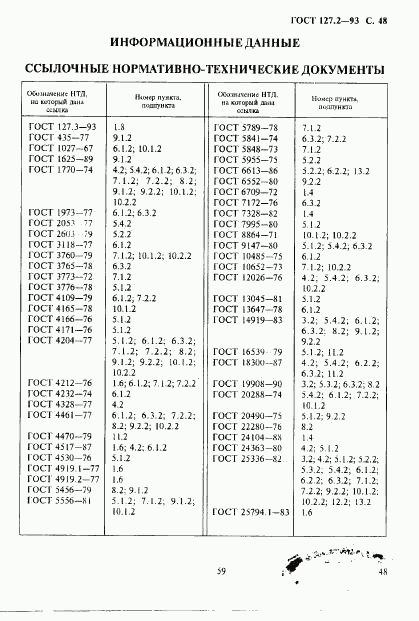 ГОСТ 127.2-93, страница 50