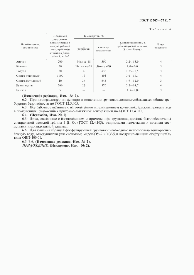 ГОСТ 12707-77, страница 8