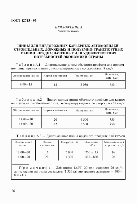 ГОСТ 12715-95, страница 29