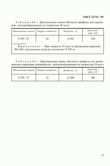 ГОСТ 12715-95, страница 30