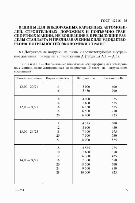 ГОСТ 12715-95, страница 8