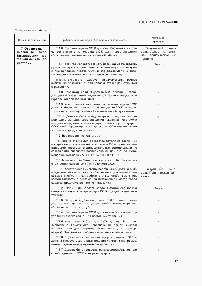 ГОСТ Р ЕН 12717-2006, страница 21