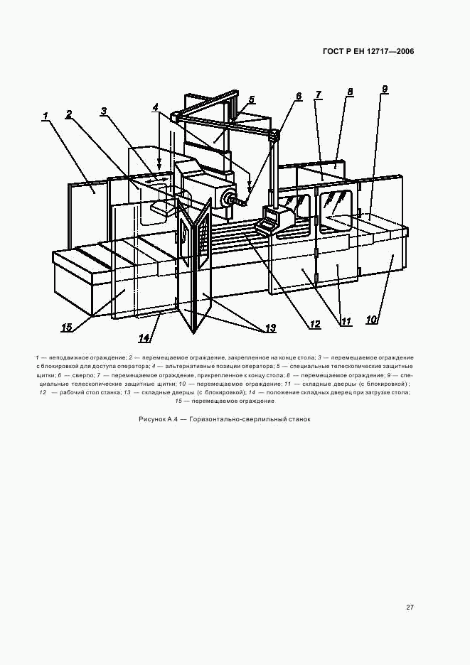 ГОСТ Р ЕН 12717-2006, страница 31