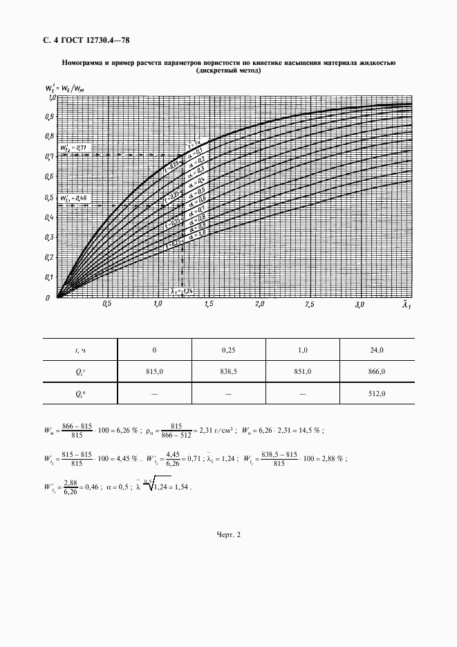 ГОСТ 12730.4-78, страница 5