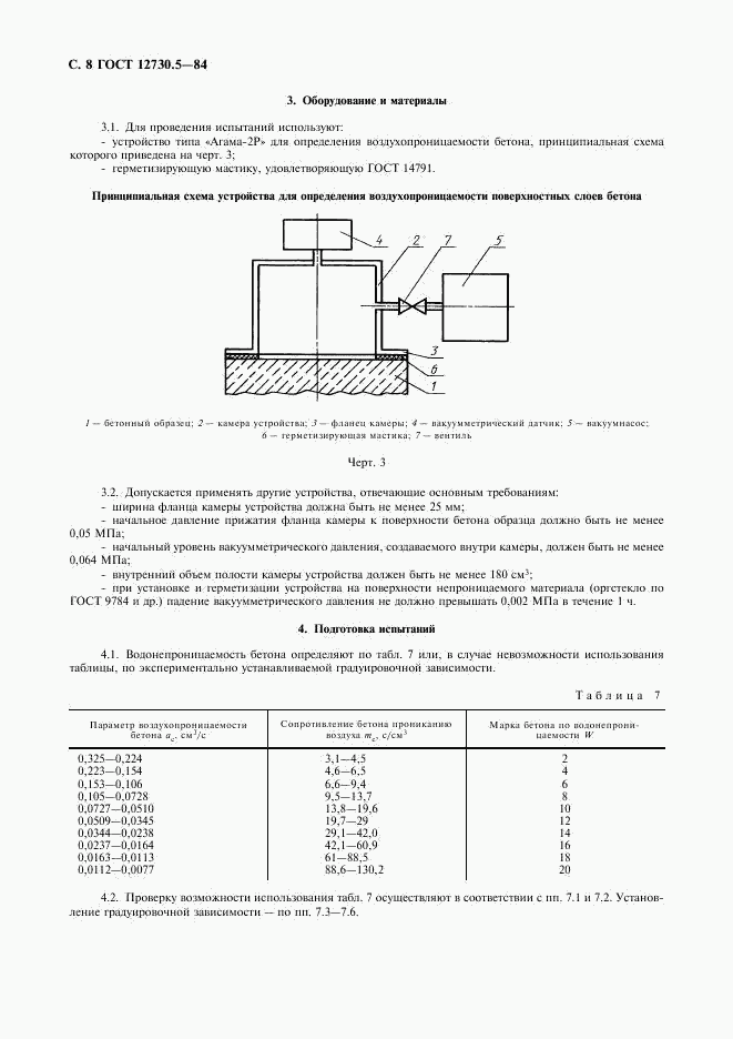 ГОСТ 12730.5-84, страница 9