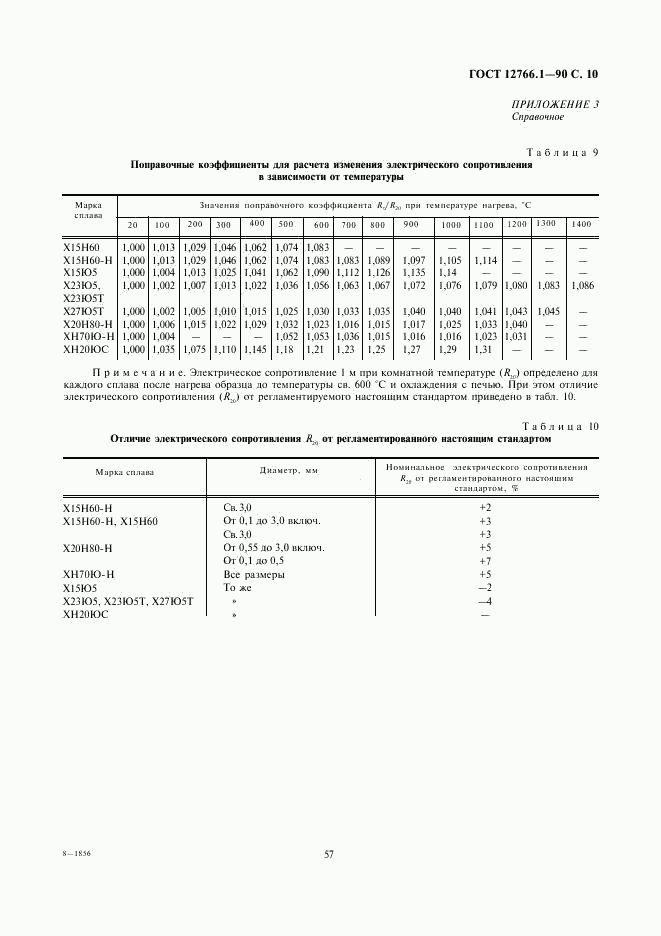 ГОСТ 12766.1-90, страница 10