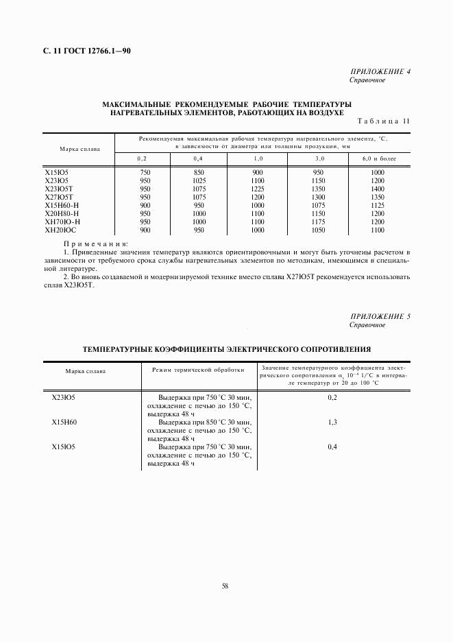 ГОСТ 12766.1-90, страница 11