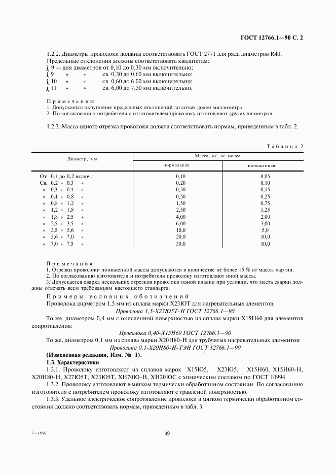 ГОСТ 12766.1-90, страница 2