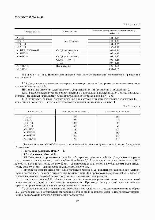 ГОСТ 12766.1-90, страница 3