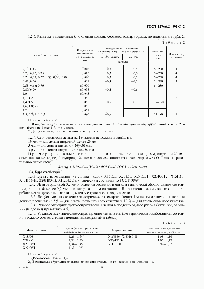 ГОСТ 12766.2-90, страница 2