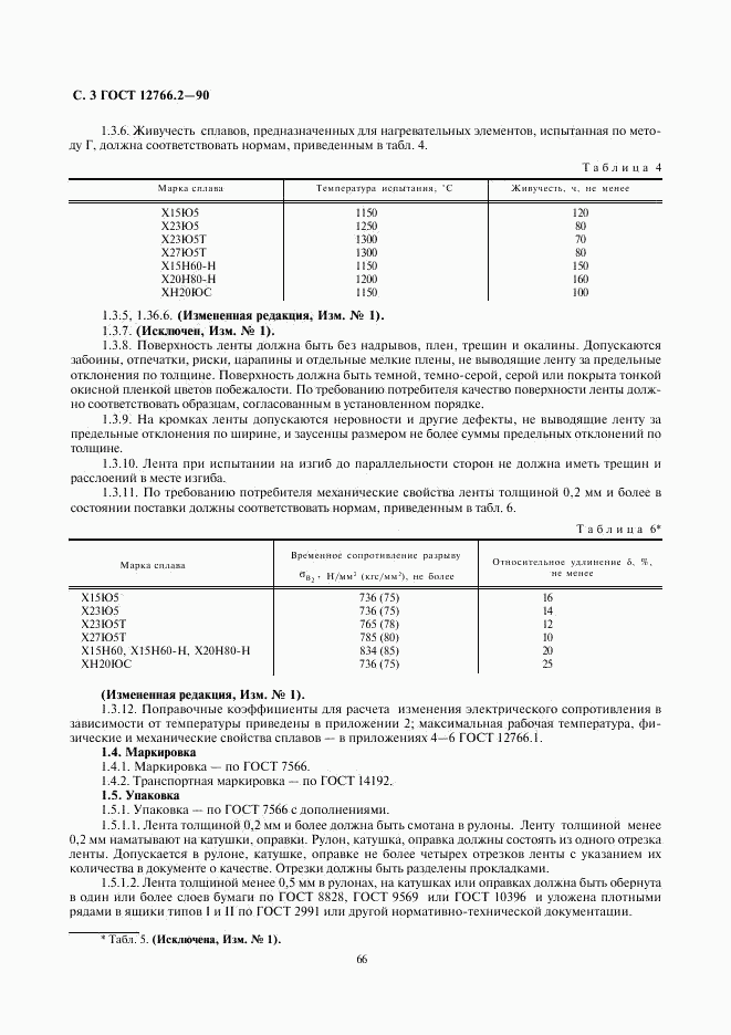 ГОСТ 12766.2-90, страница 3