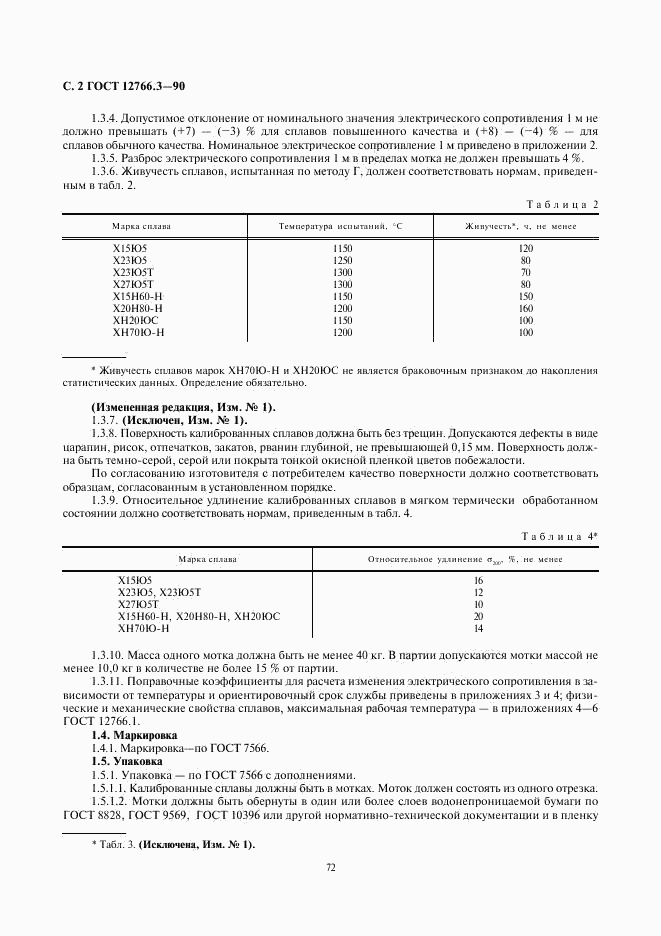 ГОСТ 12766.3-90, страница 2