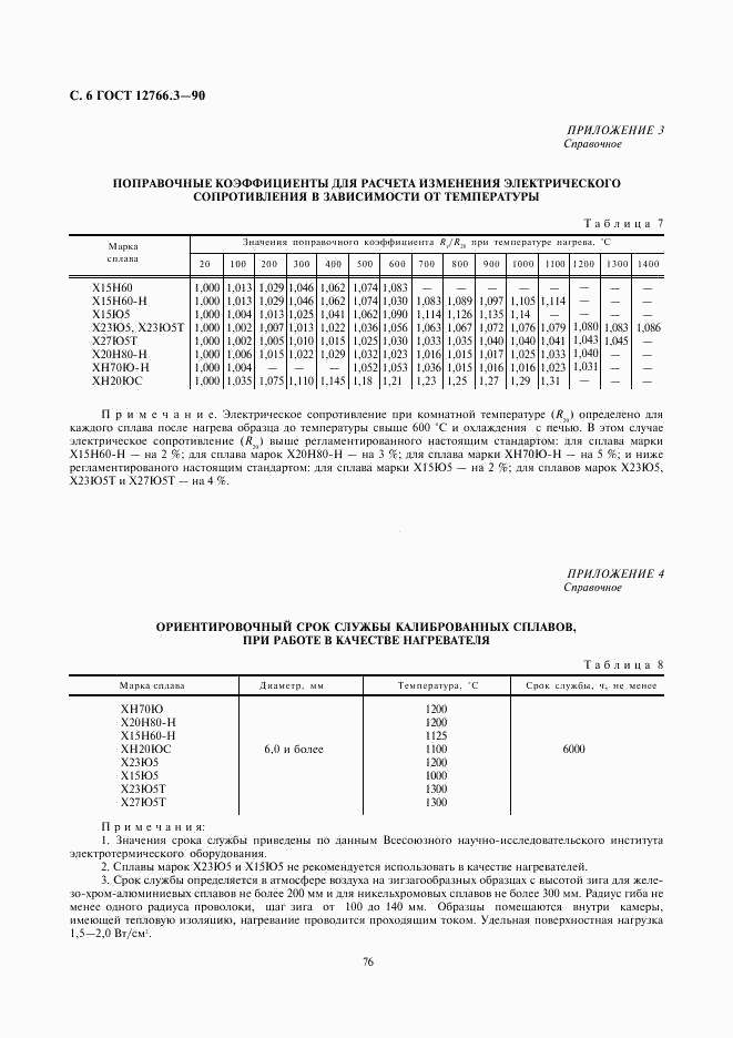 ГОСТ 12766.3-90, страница 6