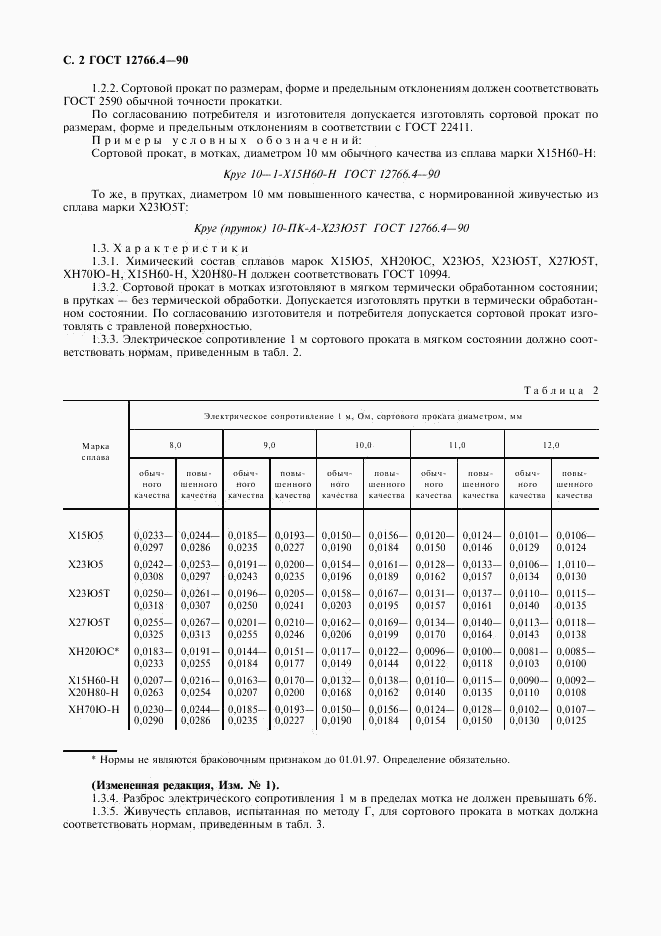 ГОСТ 12766.4-90, страница 3