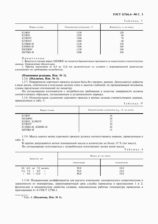 ГОСТ 12766.4-90, страница 4