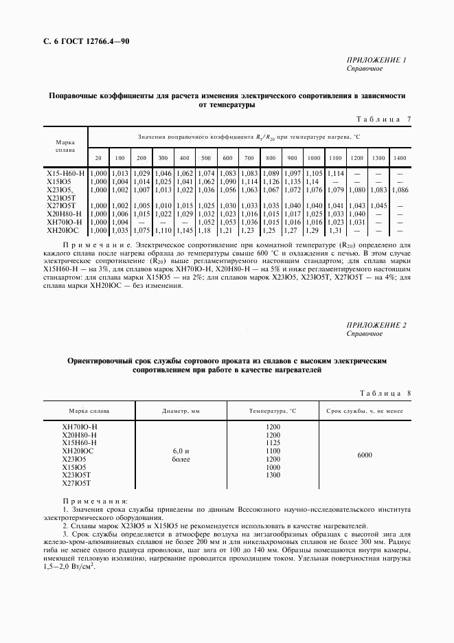 ГОСТ 12766.4-90, страница 7