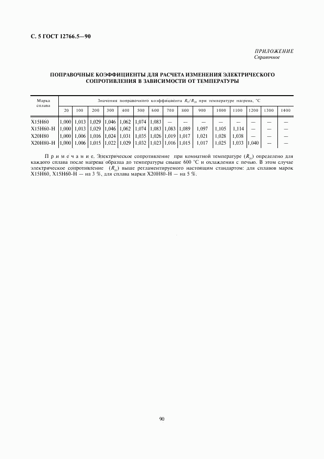 ГОСТ 12766.5-90, страница 5