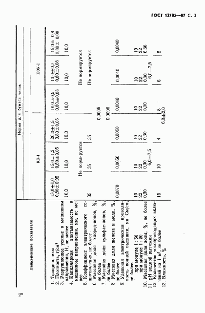 ГОСТ 12785-87, страница 5