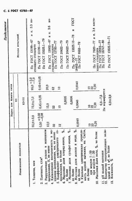 ГОСТ 12785-87, страница 8