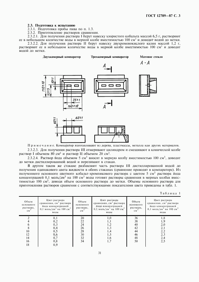 ГОСТ 12789-87, страница 3