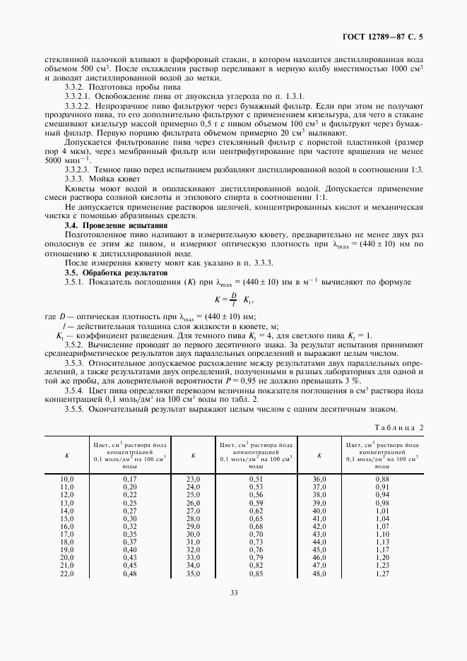 ГОСТ 12789-87, страница 5