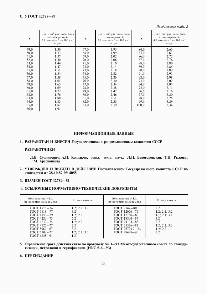 ГОСТ 12789-87, страница 6