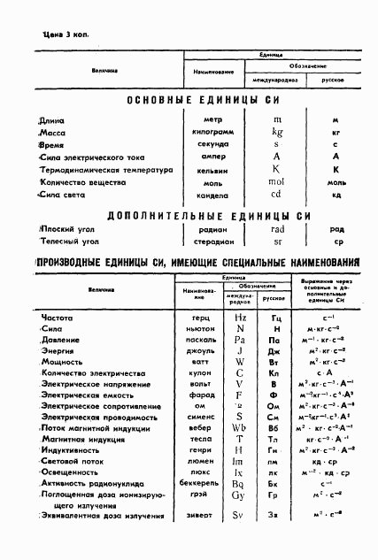 ГОСТ 12796-77, страница 11